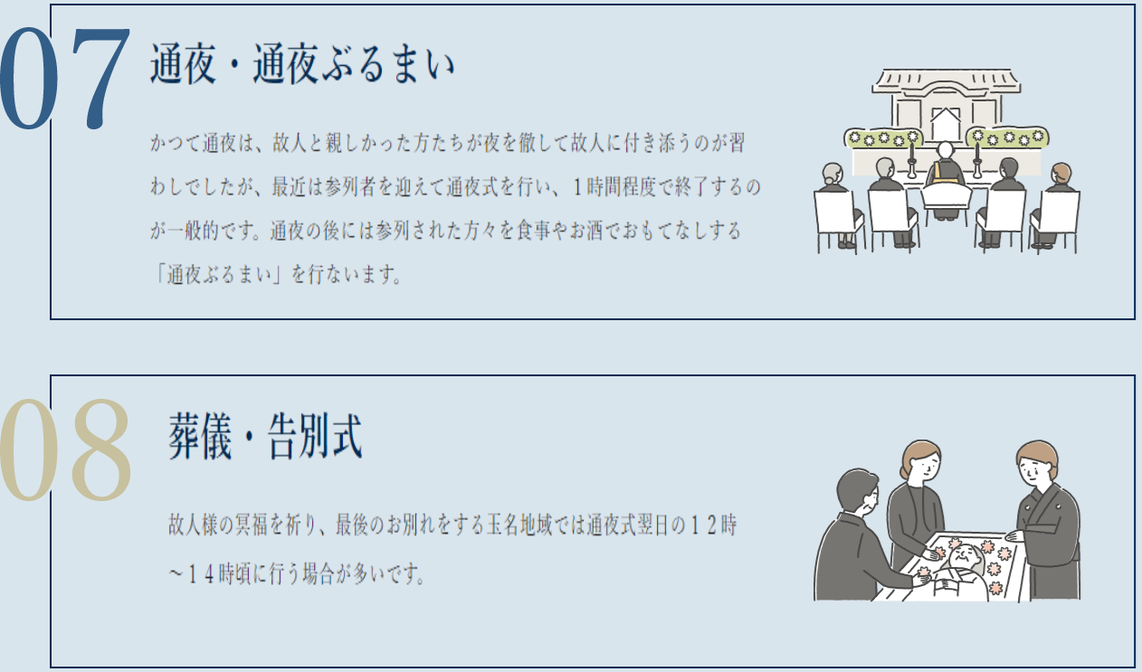 ダウンロード