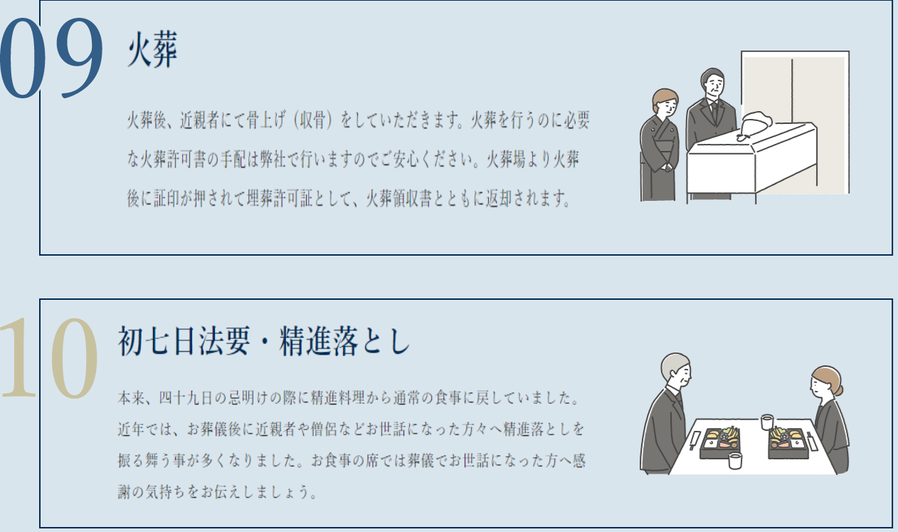 ダウンロード